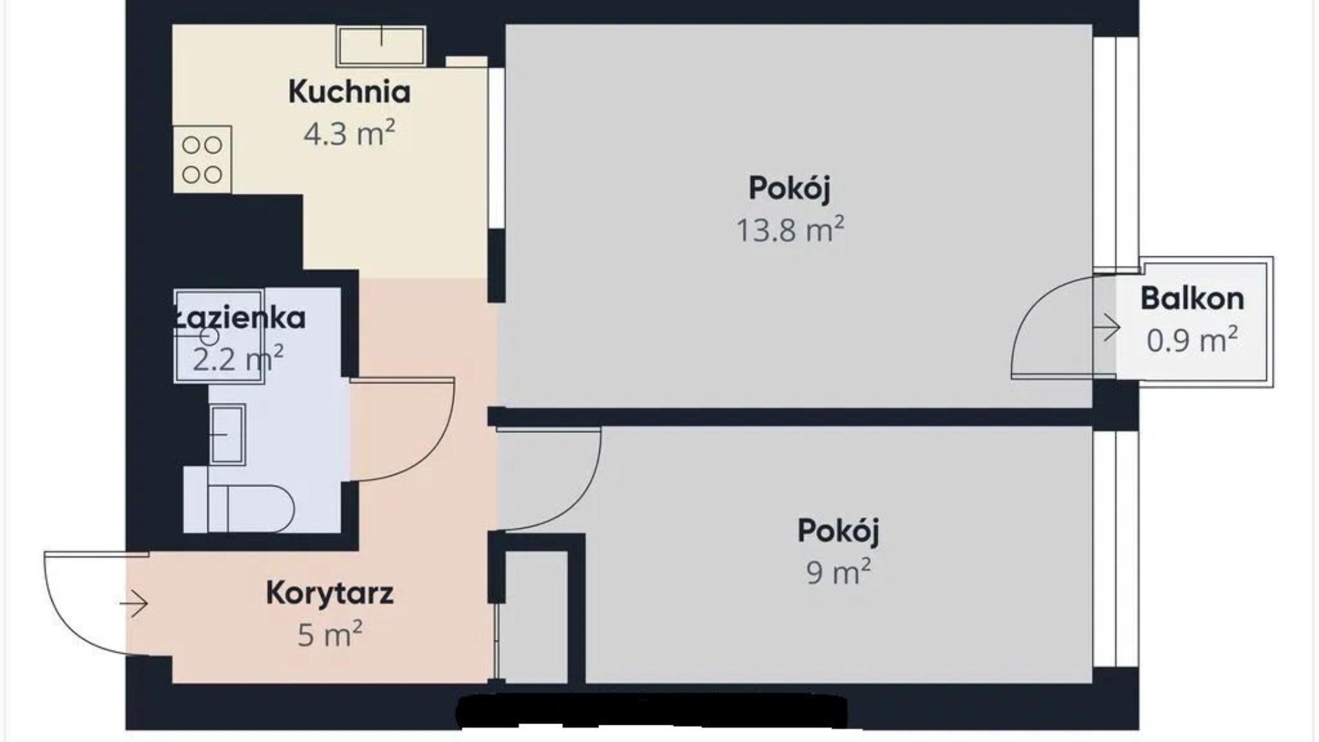 Mieszkanie na sprzedaż